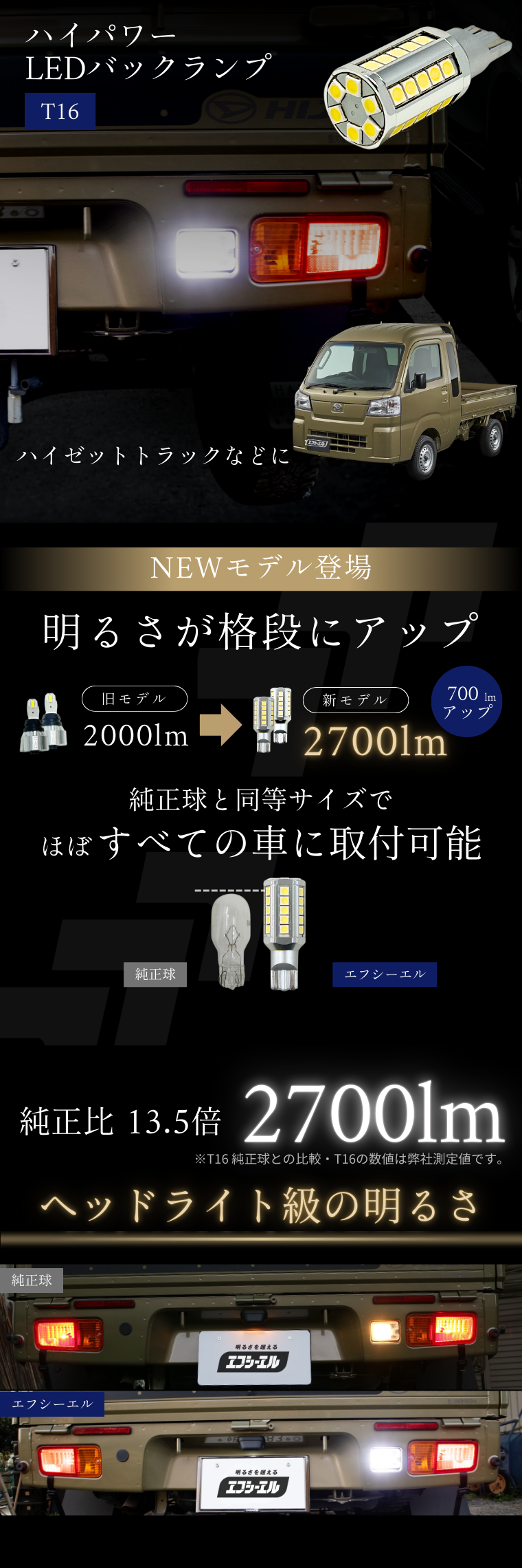 純正ユニット使用 簡単取り付け 明るさ向上