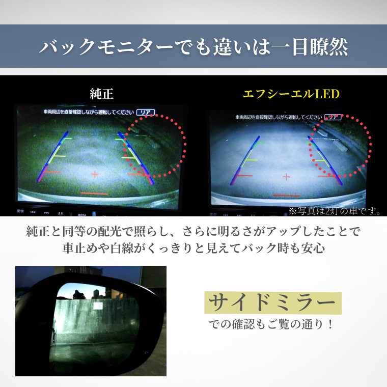 純正同等配光 視認性向上