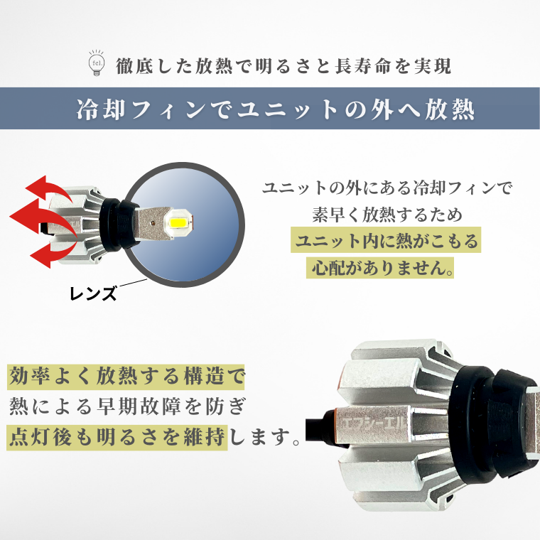 冷却フィン 放熱 長寿命 明るさ維持