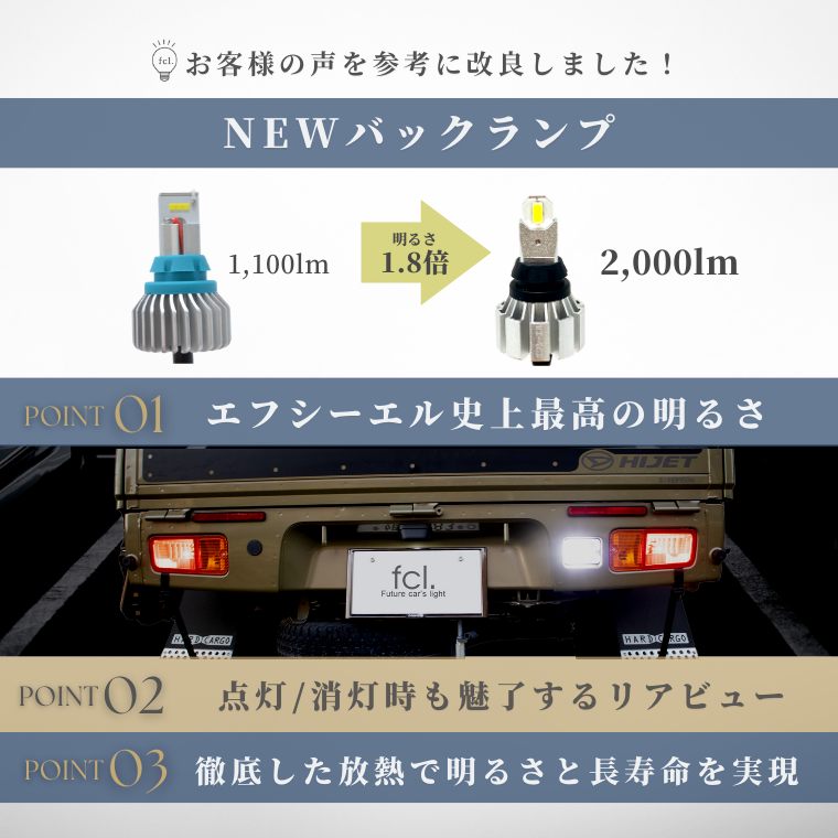 2000lm 高光量 放熱性