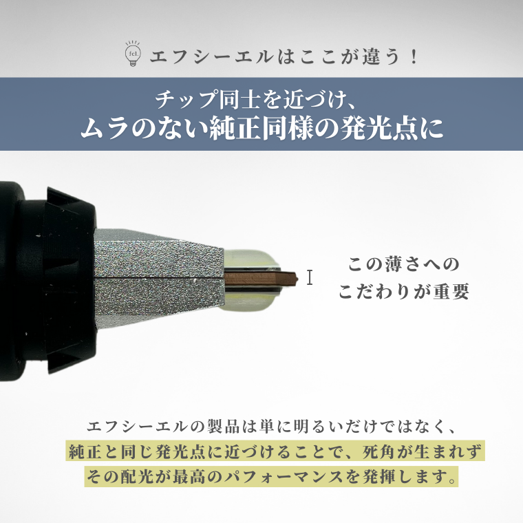 ムラのない発光点 死角なし 純正同等