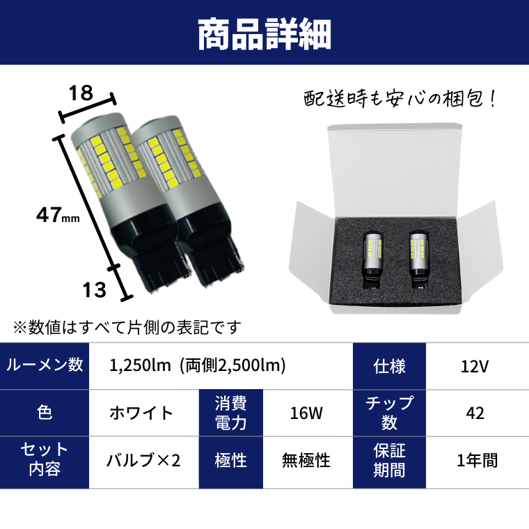 商品詳細