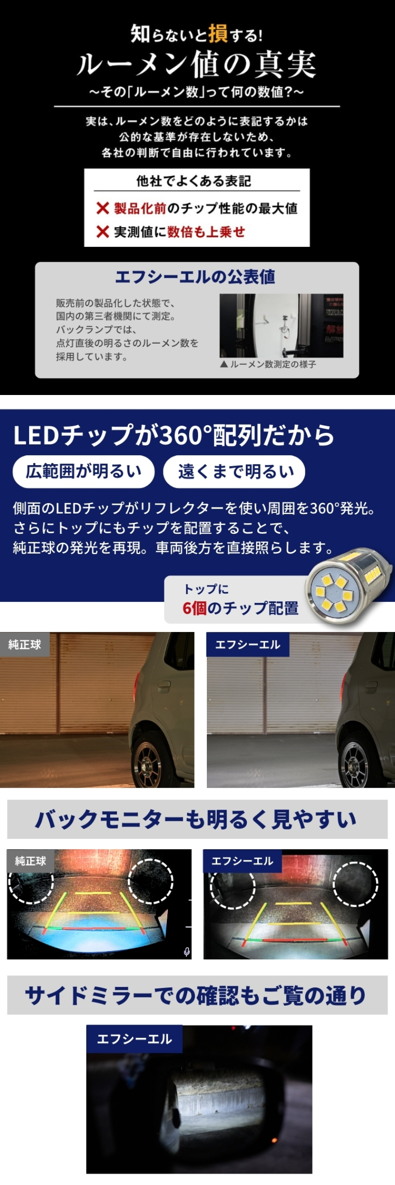 耐久性 明るさ 長寿命 簡単交換 360°発光 広範囲 視界確保