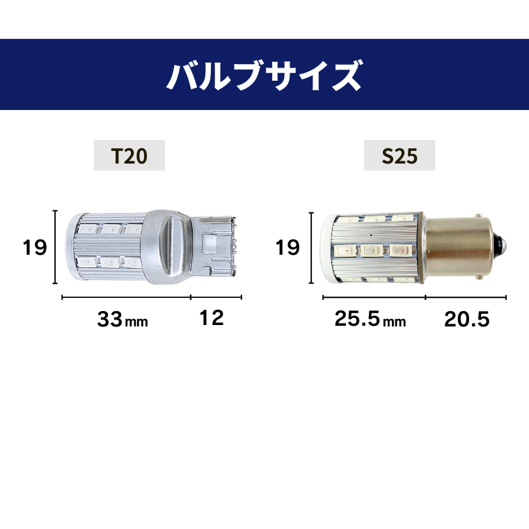 バルブサイズ