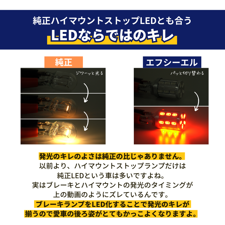 LED キレ ハイマウントストップLED 純正比較