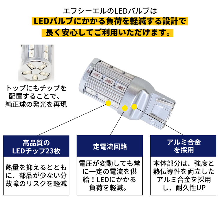 負荷軽減 高品質 LEDチップ 定電流回路 アルミ合金