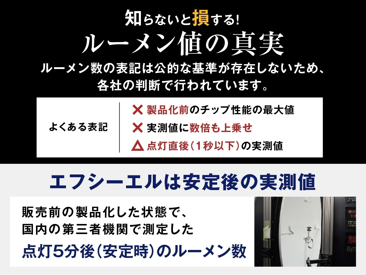 T20 S25 シングル ダブル テール ブレーキ ランプ