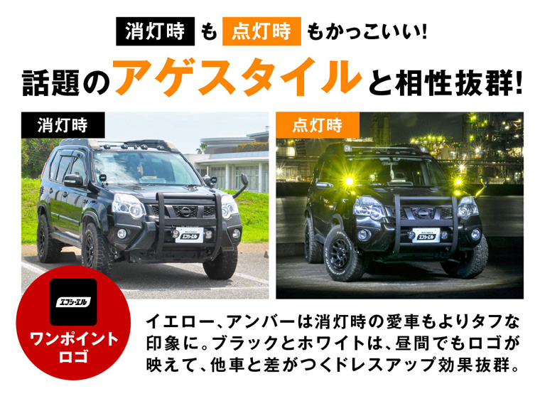 fcl. led ワークライト 作業灯 リレーハーネス セット 補助灯 防水