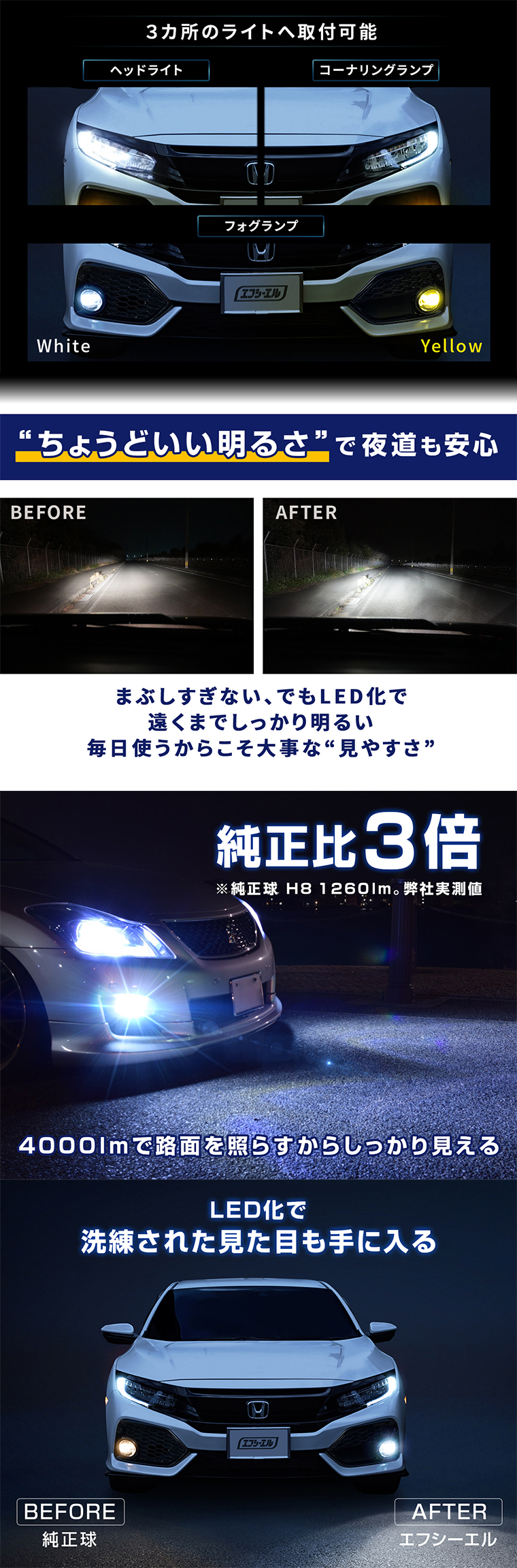 fcl. LEDバルブ 純正比3倍の明るさ