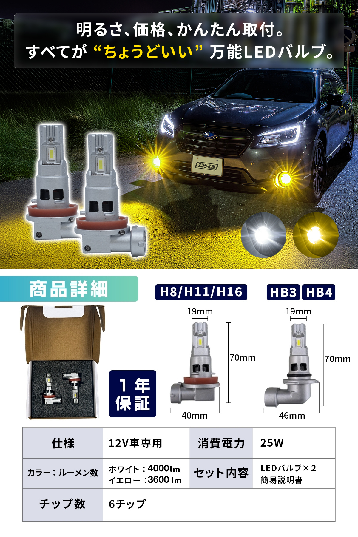 fcl. LEDバルブの商品詳細と製品仕様