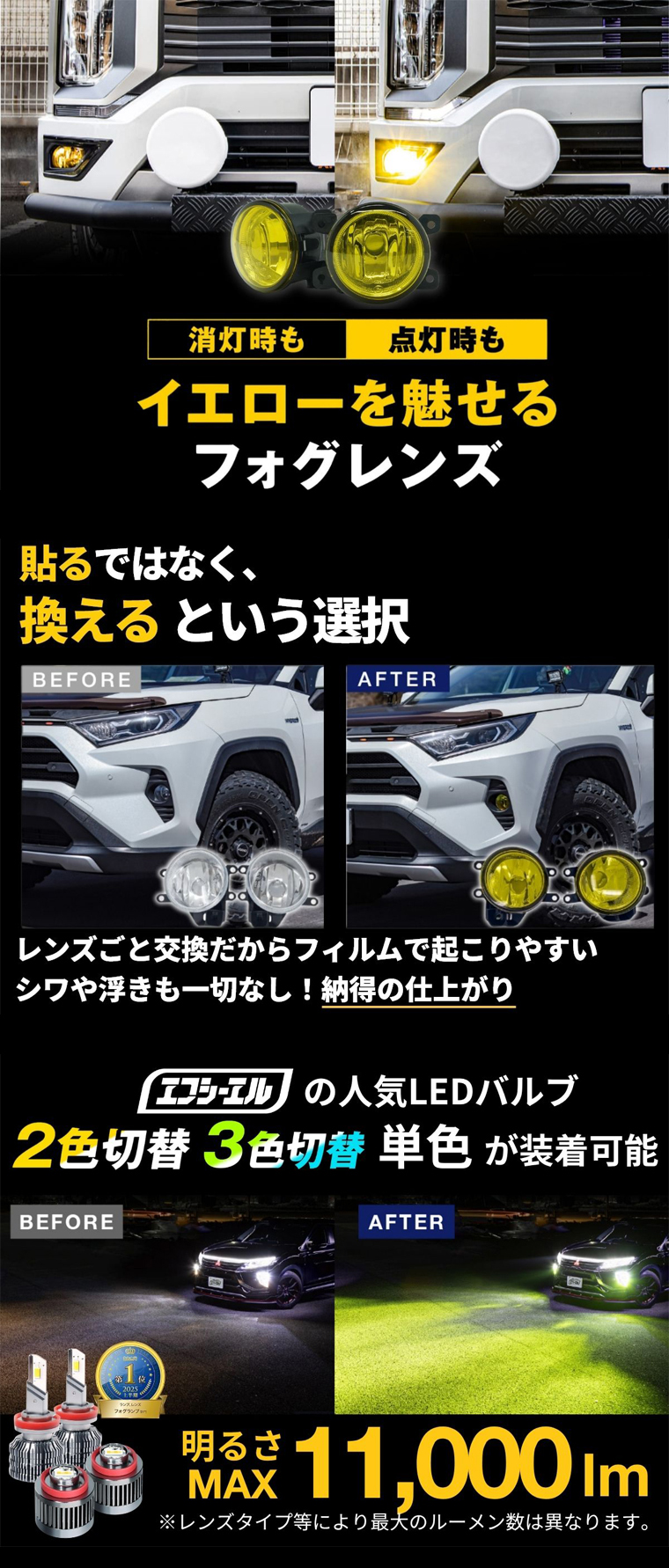 フォグランプ後付けイエローレンズ