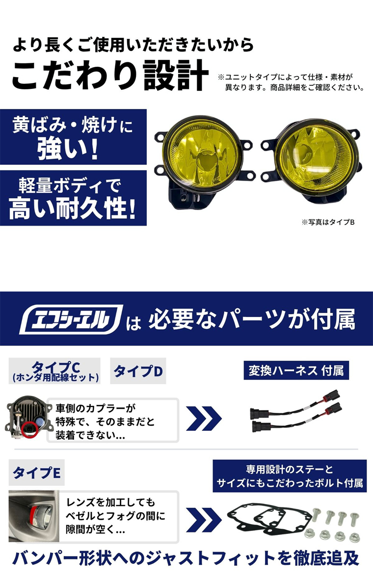 高い耐久性のこだわり設計フォグレンズ