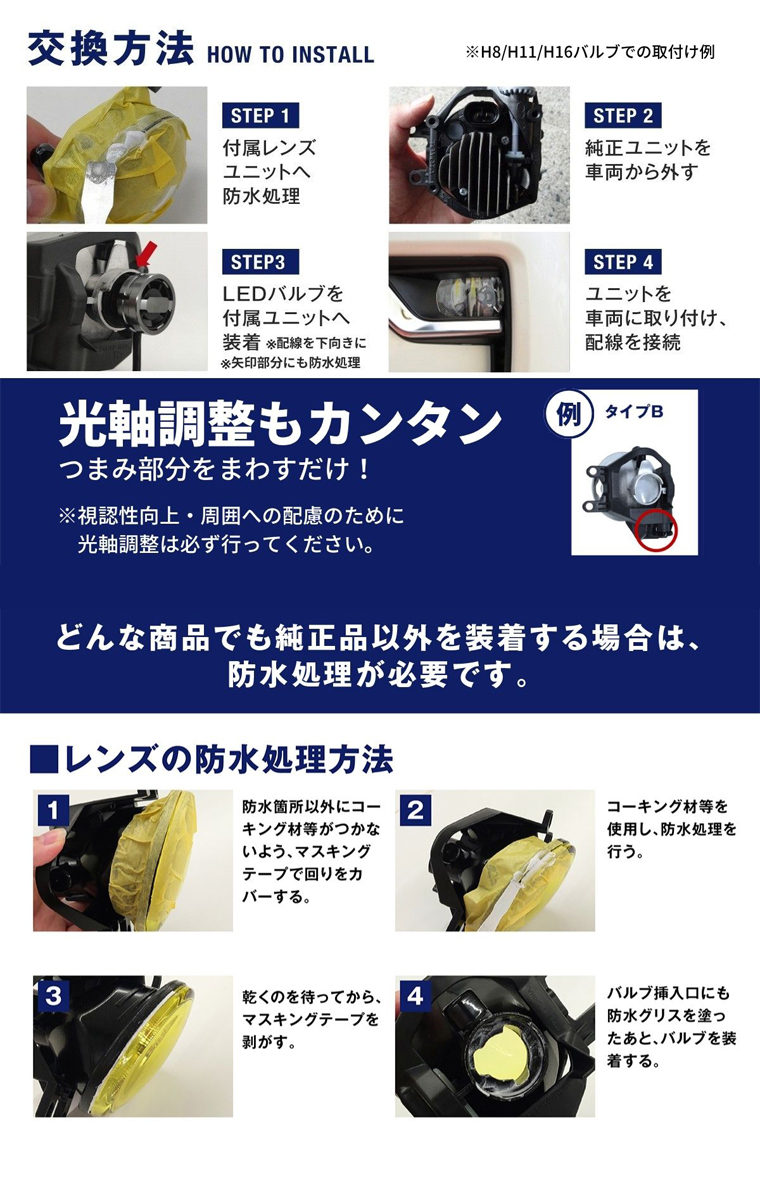 コーキング防水処理と光軸調整の交換方法