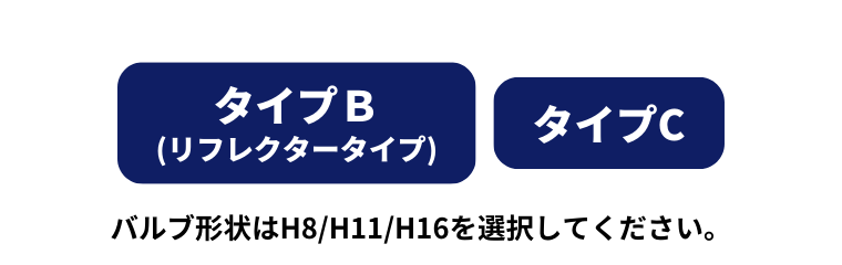 タイプB リフレクター タイプC