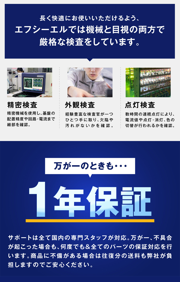 国内検品をクリアした防水フォグ灯