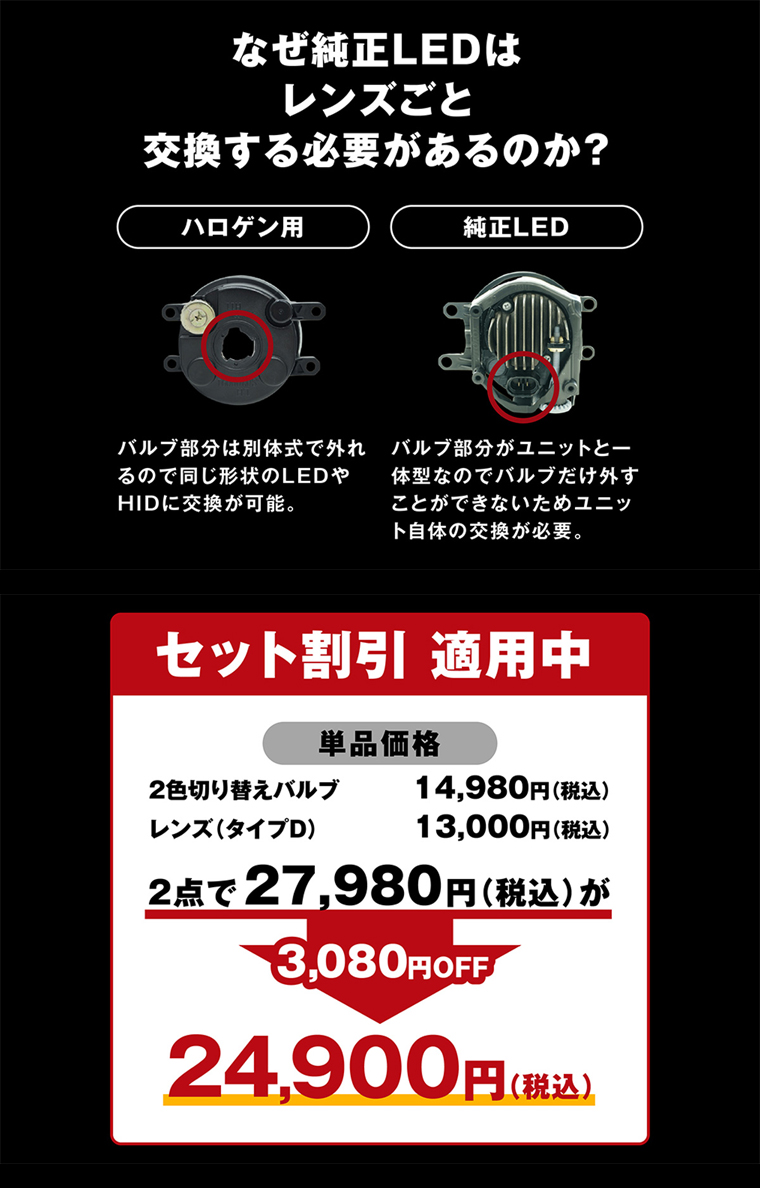 タイプD純正LEDフォグの交換方法