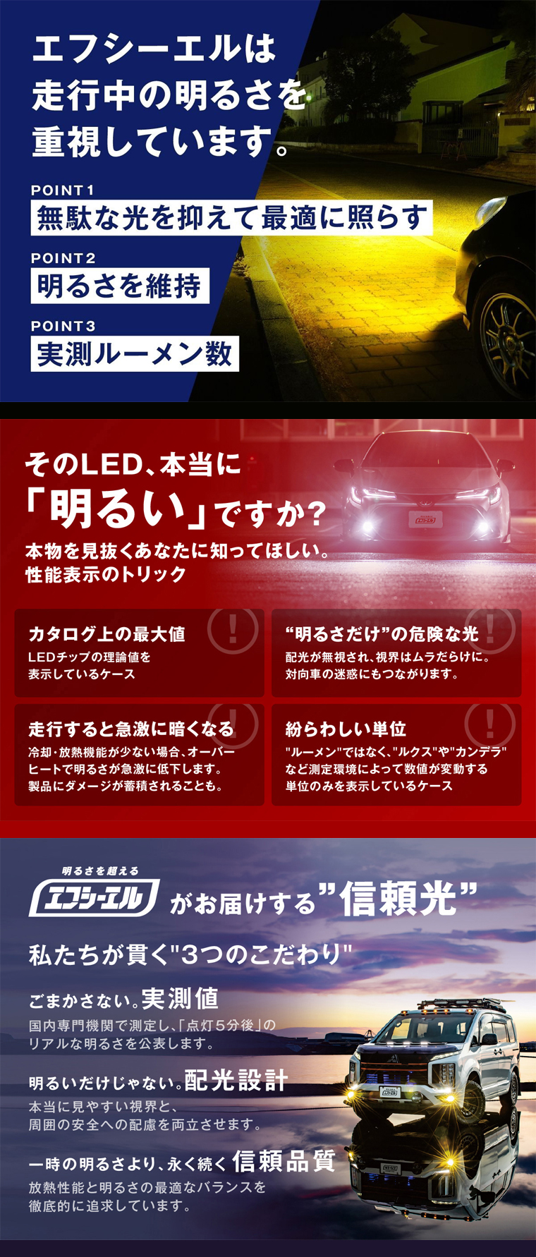 三菱日産車用LEDライトの実測輝度