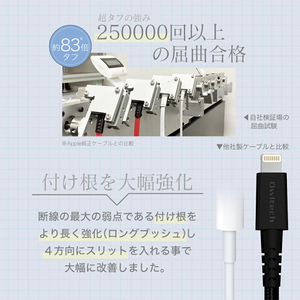 オウルテック ライトニングケーブル 製造メーカー3年保証 lightningケーブル 50cm 充電コード iPhone充電器 iPhoneケーブル タフケーブル アイホン充電ケーブル｜fconnect-store｜06