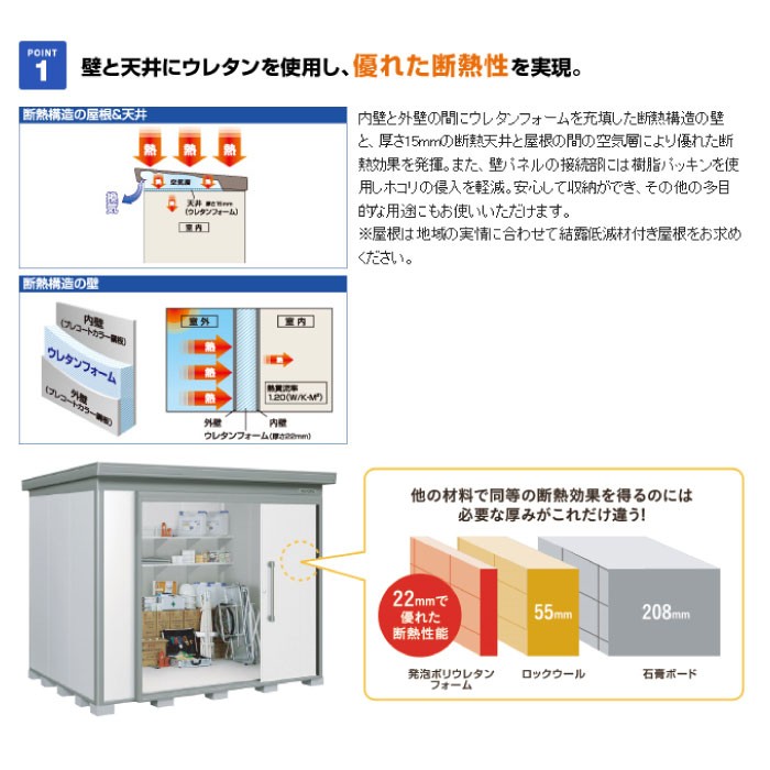 ヨド物置ヨド蔵MD DZB-3625HE（背高/スチール床/一般型）[G-1553] : g