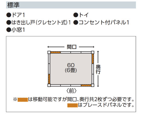 プレハブハウス(関東限定販売)ヨドハウスNタイプ YHN-60(一般型)(6 プレハブハウス(関東限定販売)ヨドハウスNタイプ YHN-60(一般型)(6