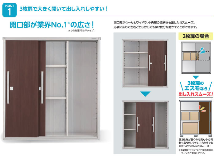 国内発送】 物置 収納 ヨドコウ ヨド物置 淀川製鋼 エルモ 標準高