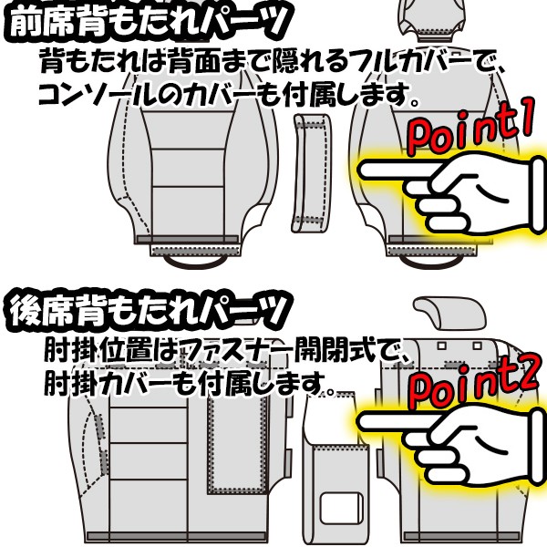 プリウス シートカバー 新型 50系 レザー＆パンチング ブラック