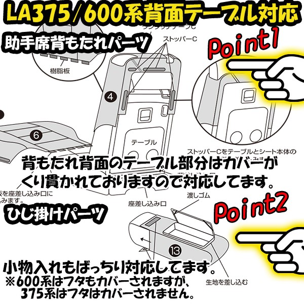 タント専用シートカバー ハニー LA650/600系 撥水 送料無料 ブラウン