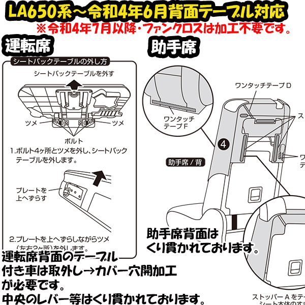 タント タントカスタム シートカバー モンブラン La650 600 375系 ブラック 撥水 1台分セット フェリスヴィータ セール Mpla600 Felicevita ヤフー店 通販 Yahoo ショッピング