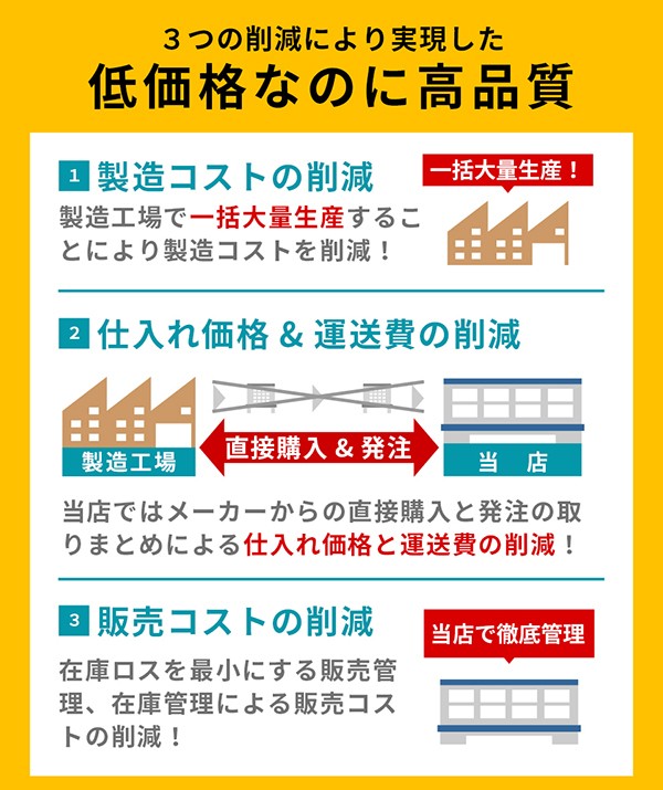 デイズルークス専用シートカバー ハニー 撥水 送料無料 ブラウン