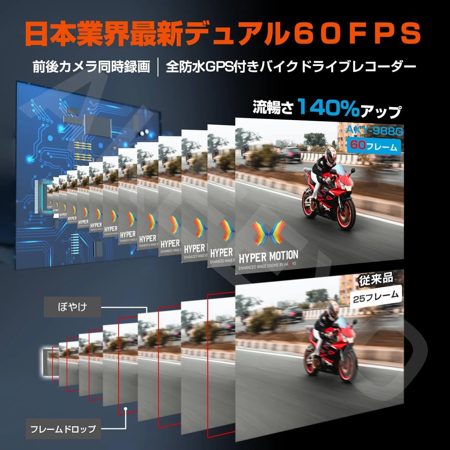 2023年進化版 バイク ドライブレコーダー 前後カメラ ドラレコ バイク用 AKEEYO 60FPS*1080P 10HZGPSアンテナ内蔵  IP67防水 HDR/WDR 常時録画 AKY-998G