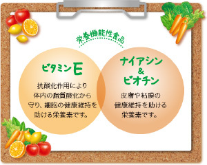 伊藤園 ビタミン野菜 200ml 紙パック 24本 1ケース 送料無料 - ソフト 