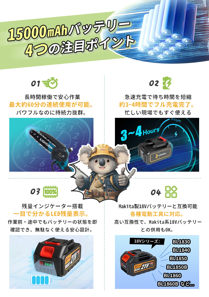 チェーンソー 充電式 ブラシレスモーター  6インチ チェーンソーハンディチェーンソー 充電式ハンディソー コードレス  小型チェーンソー 電動ノコギリ |  | 07