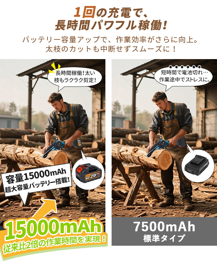 チェーンソー 充電式 ブラシレスモーター  6インチ チェーンソーハンディチェーンソー 充電式ハンディソー コードレス  小型チェーンソー 電動ノコギリ |  | 06