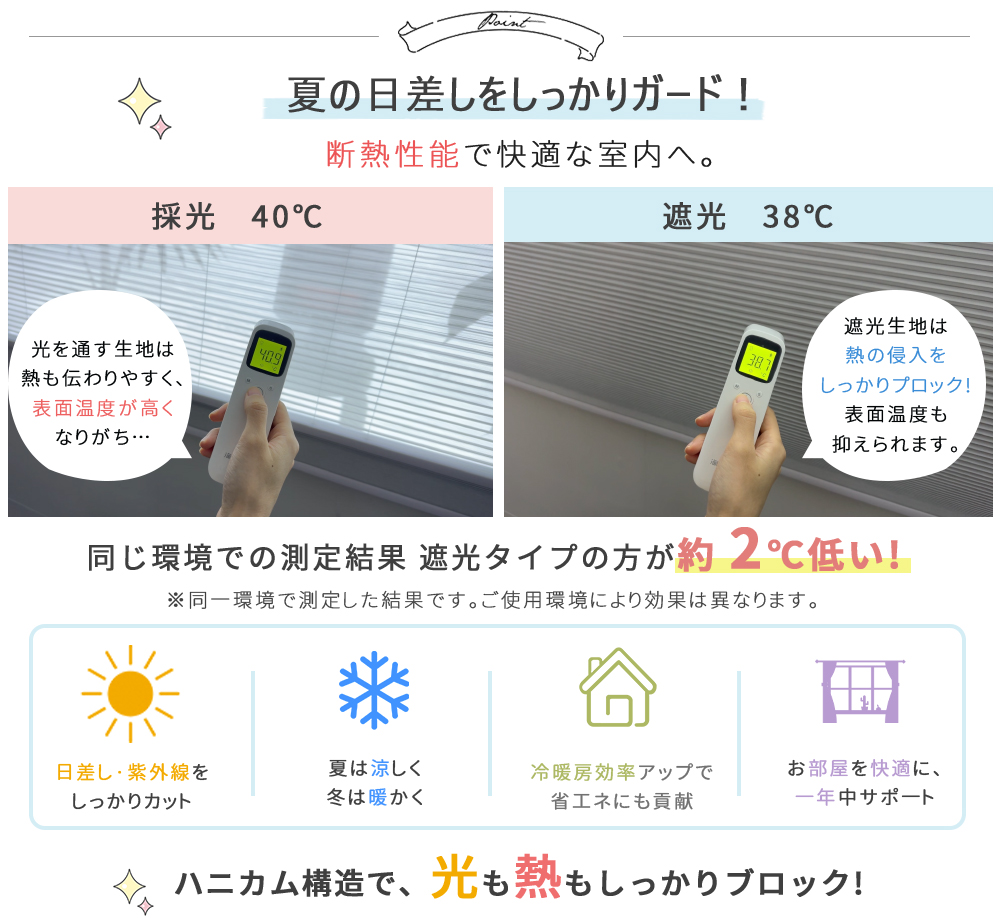 先着6枚クーポン!ハニカムシェード つっぱり ...の詳細画像5