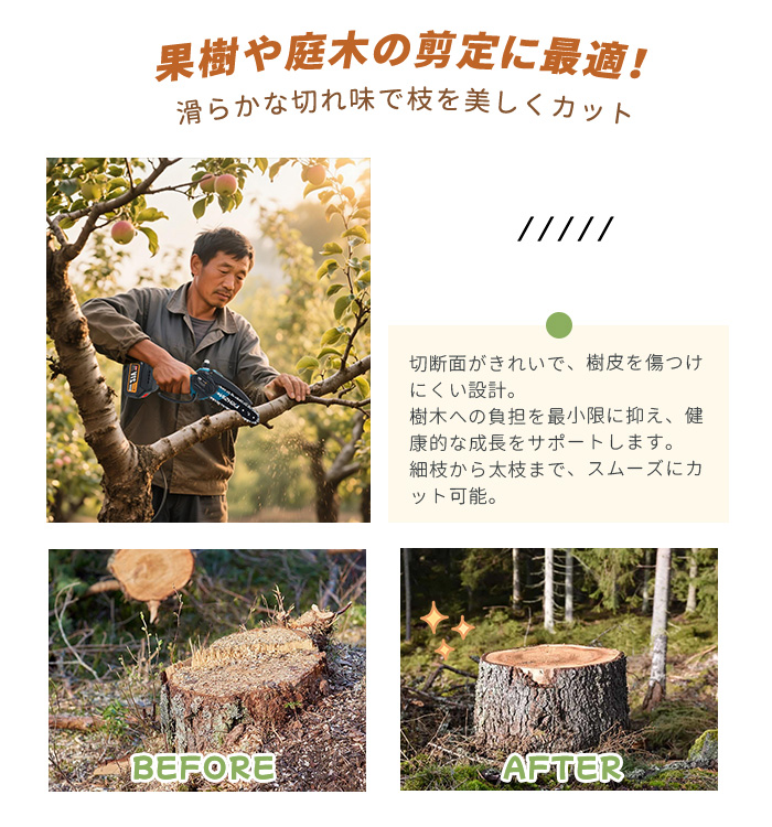 チェーンソー 充電式 ブラシレスモーター  6インチ チェーンソーハンディチェーンソー 充電式ハンディソー コードレス  小型チェーンソー 電動ノコギリ |  | 14