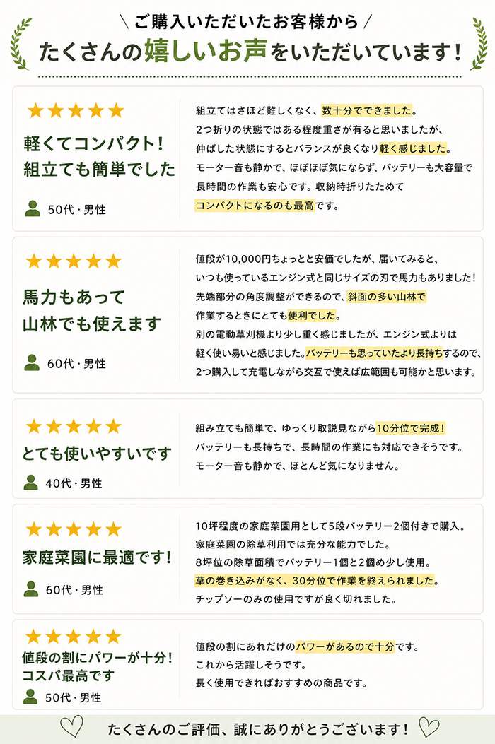 クーポン多数☆草刈り機 充電式 電動 草刈機 電動刈払機 コードレス