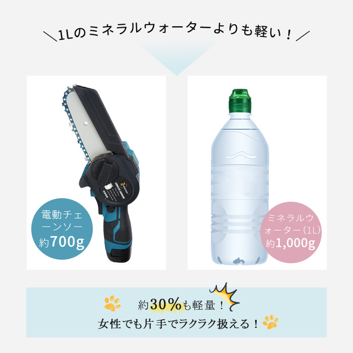 超人気！チェーンソー小型 チェーンソー 充電式 4インチ ハンディ
