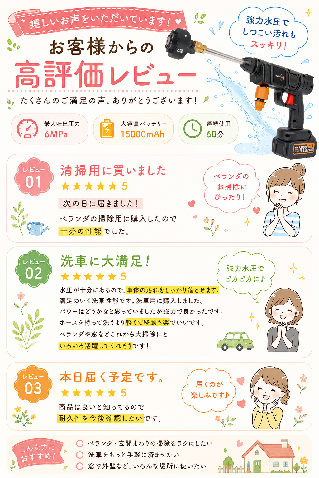 【レビュー特典】高圧洗浄機 コードレス高圧洗浄...の詳細画像1