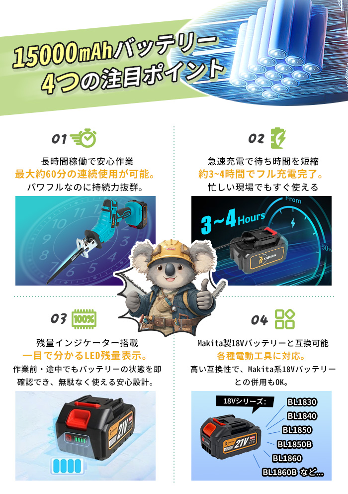 クーポン多数★レシプロソー 電動のこぎり 充電式 チェーンソー 小型コードレス 無段変速 金工木工 電動レシプロソー 電動ノコギリ 充電式のこぎり 電気のこぎり |  | 12