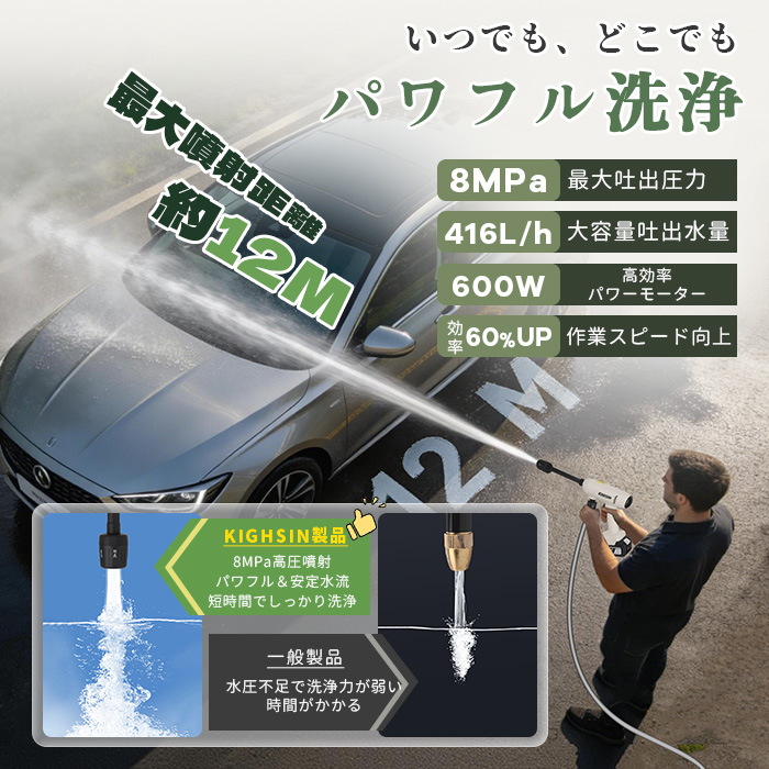 【レビュー特典】高圧洗浄機 コードレス 充電式...の詳細画像1