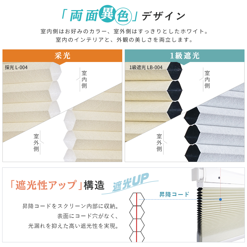 ハニカムシェードの商品一覧 通販 - Yahoo!ショッピング