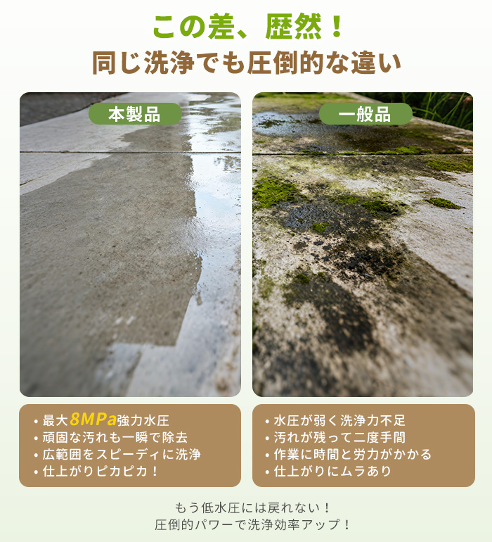 クーポン多数★高圧洗浄機 コードレス 充電式水道直結 自吸両用 6段階マルチスプレー 8MPa吐出圧力 強力噴射 高圧クリーナー 洗車機強力 水圧調整 高圧洗浄ガン |  | 10