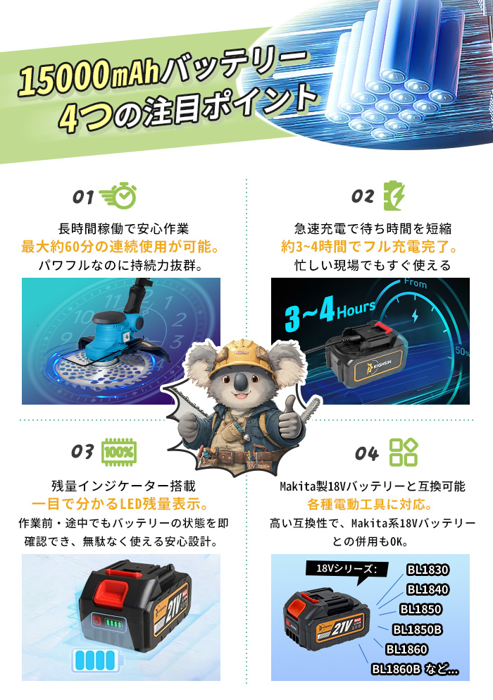 クーポン多数☆草刈り機 充電式 電動 草刈機 電動刈払機 コードレス