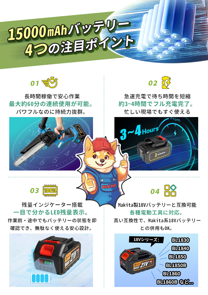 チェーンソー 充電式のおすすめ人気商品一覧 通販 - Yahoo!ショッピング