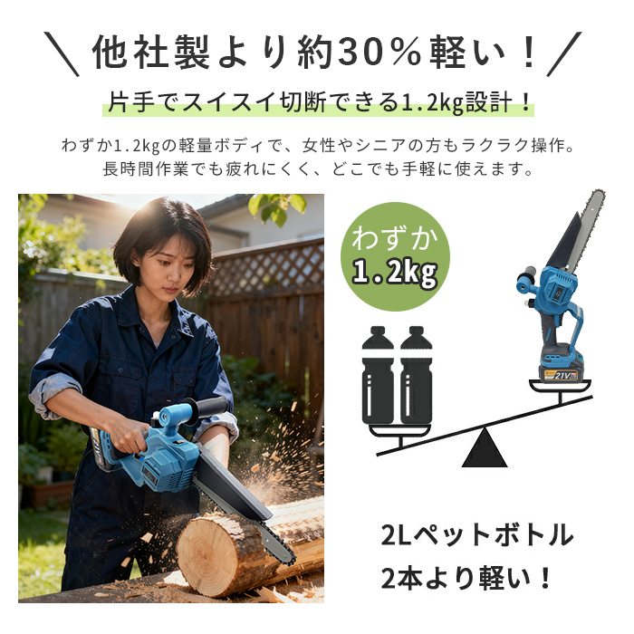 チェーンソー 充電式のおすすめ人気商品一覧 通販 - Yahoo!ショッピング