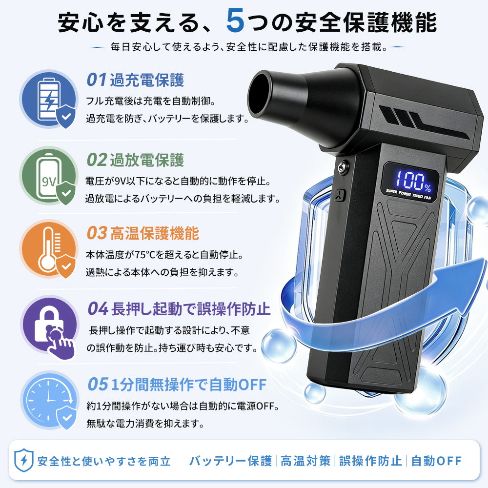 エアダスター 電動エアダスター ブロワー 風量4階調整 小型 ジェットファン Type-C充電ミニジェットファン 高輝度LED付き コンパクト 多用途 PC 掃除車内 |  | 10
