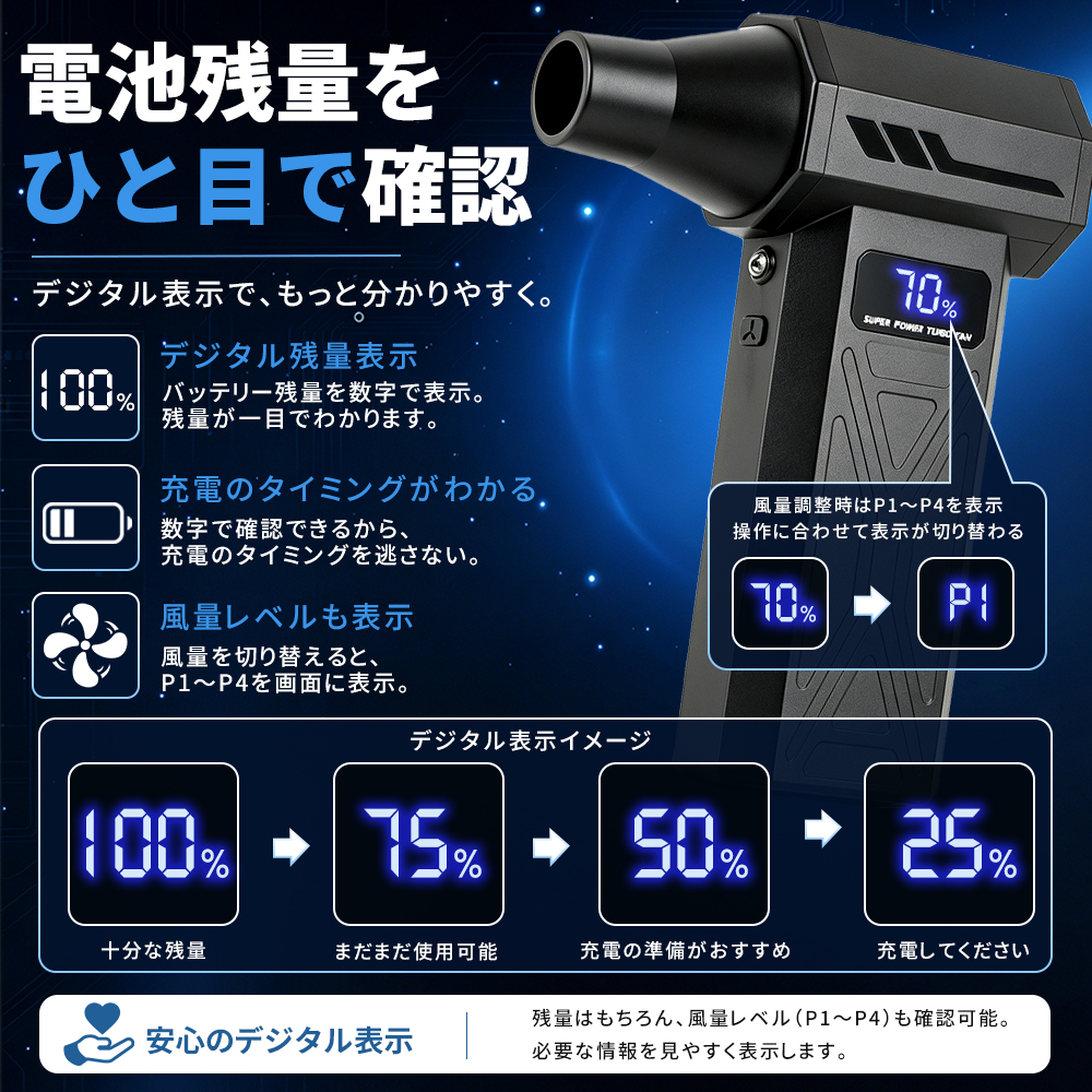 エアダスター 電動エアダスター ブロワー 風量4階調整 小型 ジェットファン Type-C充電ミニジェットファン 高輝度LED付き コンパクト 多用途 PC 掃除車内 |  | 09