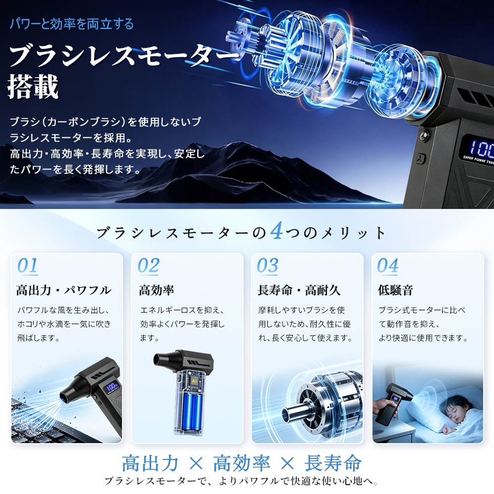 エアダスター 電動エアダスター ブロワー 風量4階調整 小型 ジェットファン Type-C充電ミニジェットファン 高輝度LED付き コンパクト 多用途 PC 掃除車内 |  | 03