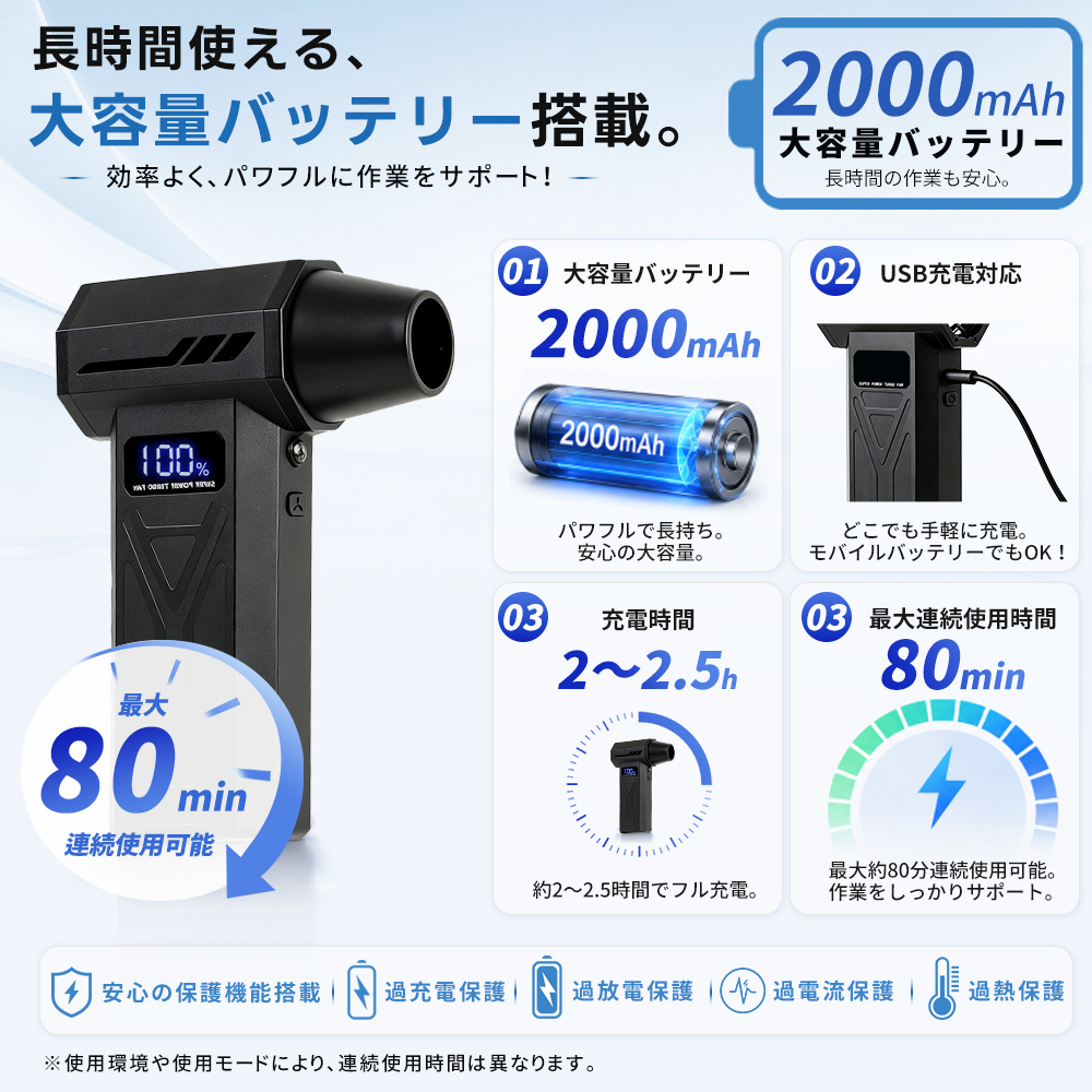 エアダスター 電動エアダスター ブロワー 風量4階調整 小型 ジェットファン Type-C充電ミニジェットファン 高輝度LED付き コンパクト 多用途 PC 掃除車内 |  | 08
