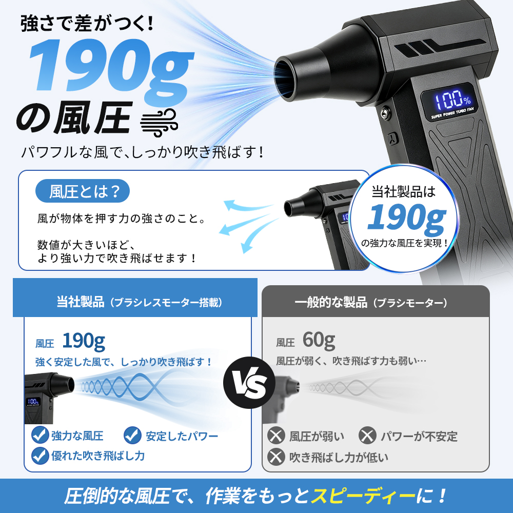 エアダスター 電動エアダスター ブロワー 風量4階調整 小型 ジェットファン Type-C充電ミニジェットファン 高輝度LED付き コンパクト 多用途 PC 掃除車内 |  | 04